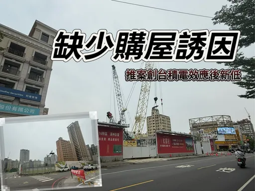 信用管制壓垮信心 高雄329+928推案1325.4億元衰退2成