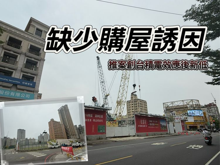 信用管制壓垮信心　高雄329+928推案1325.4億元衰退2成