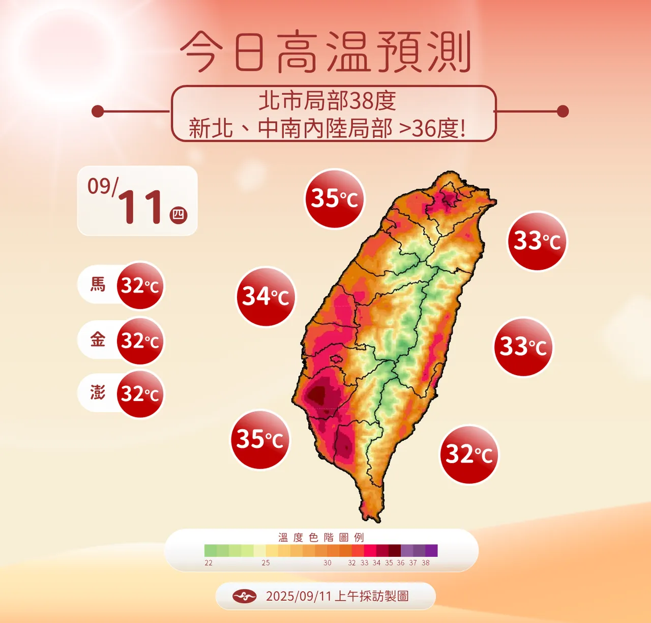 今日高温。气象署提供