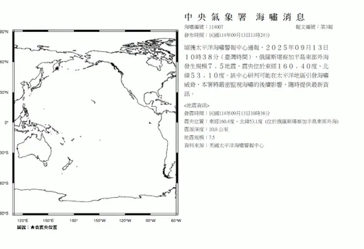 俄罗斯规模7.5强震!气象署发布海啸消息
