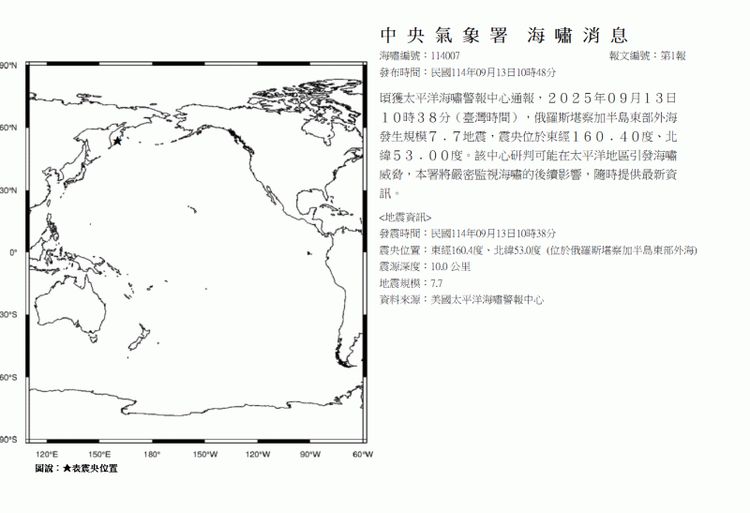 俄羅斯規模7.7強震！氣象署發布海嘯消息