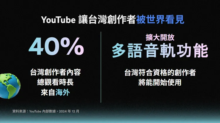 YouTube要協助台灣創作者被世界看見。Google提供