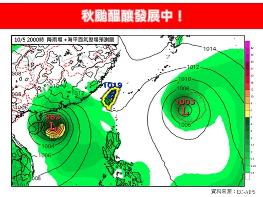 秋颱醞釀中!專家:中秋節前後可能1至2個颱風