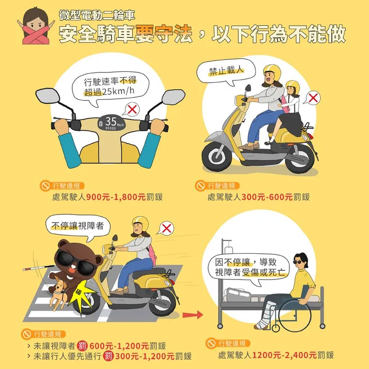 桃園巨蛋體育館舉辦「愛與感恩移民共融大會」活動現場，桃園警方加強宣導微型電動二輪車相關規定。警方提供