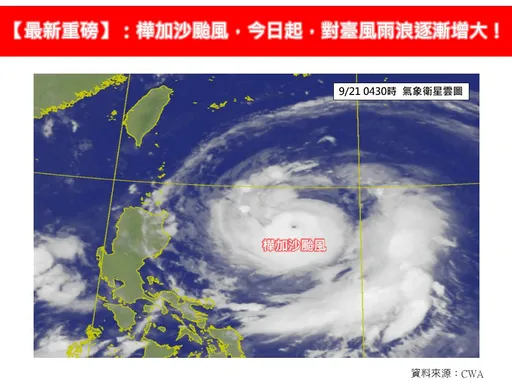 樺加沙「強又大」今秒變天!風雨最劇烈時間曝