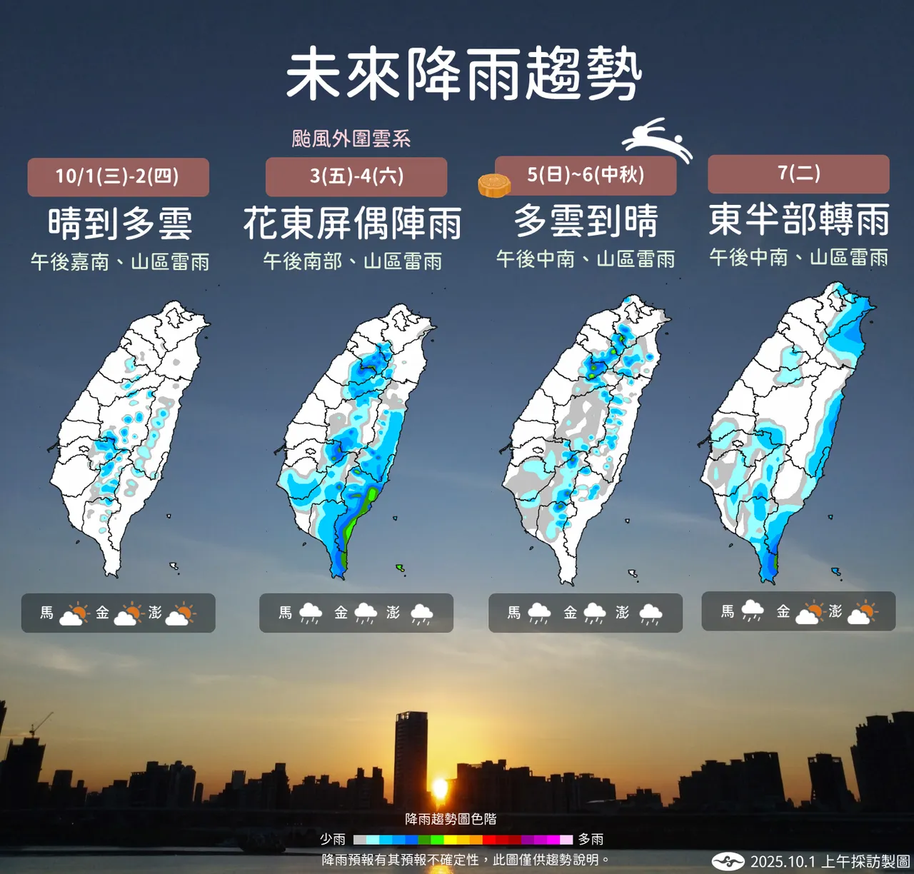 未来降雨趋势。气象署提供