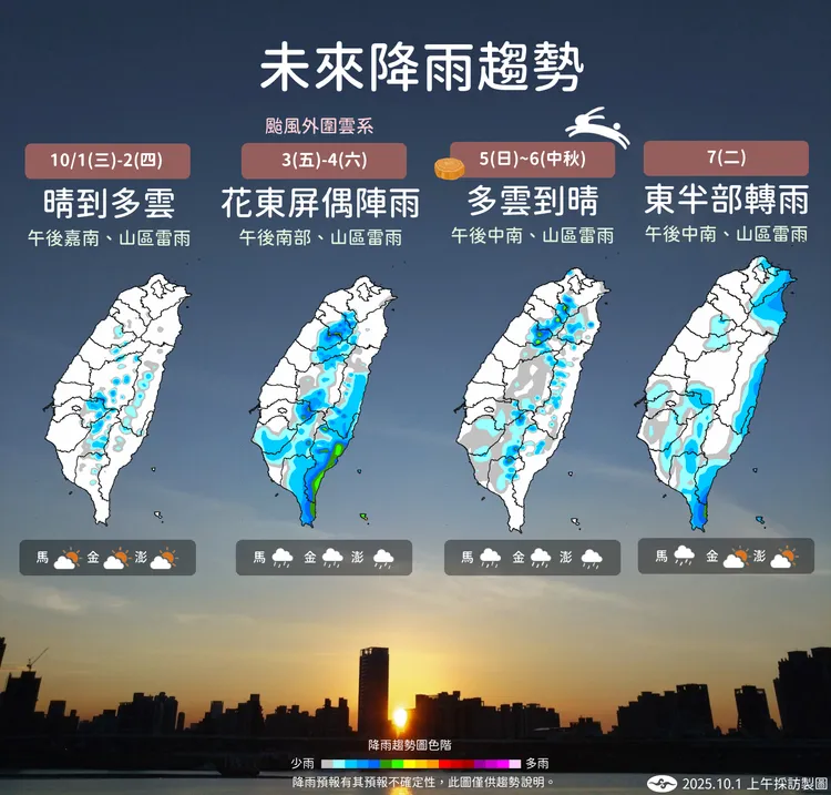 未來降雨趨勢。氣象署提供