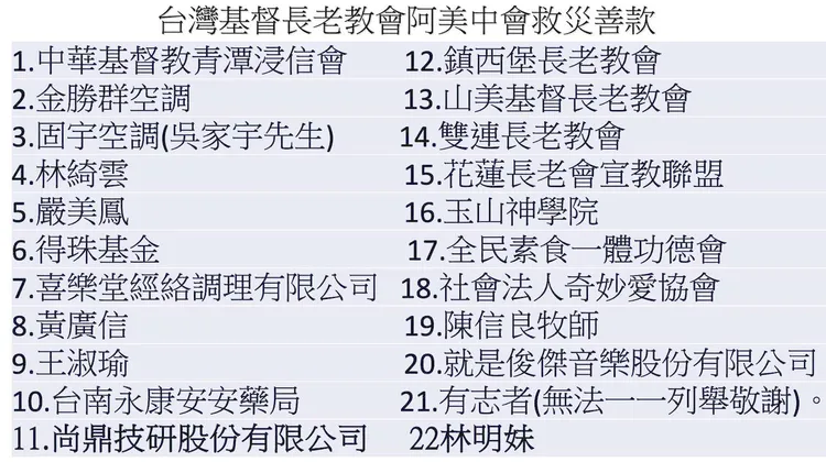 網路社群出現林俊傑公司的捐款。翻攝Amis.Ciwkay 阿美中會臉書