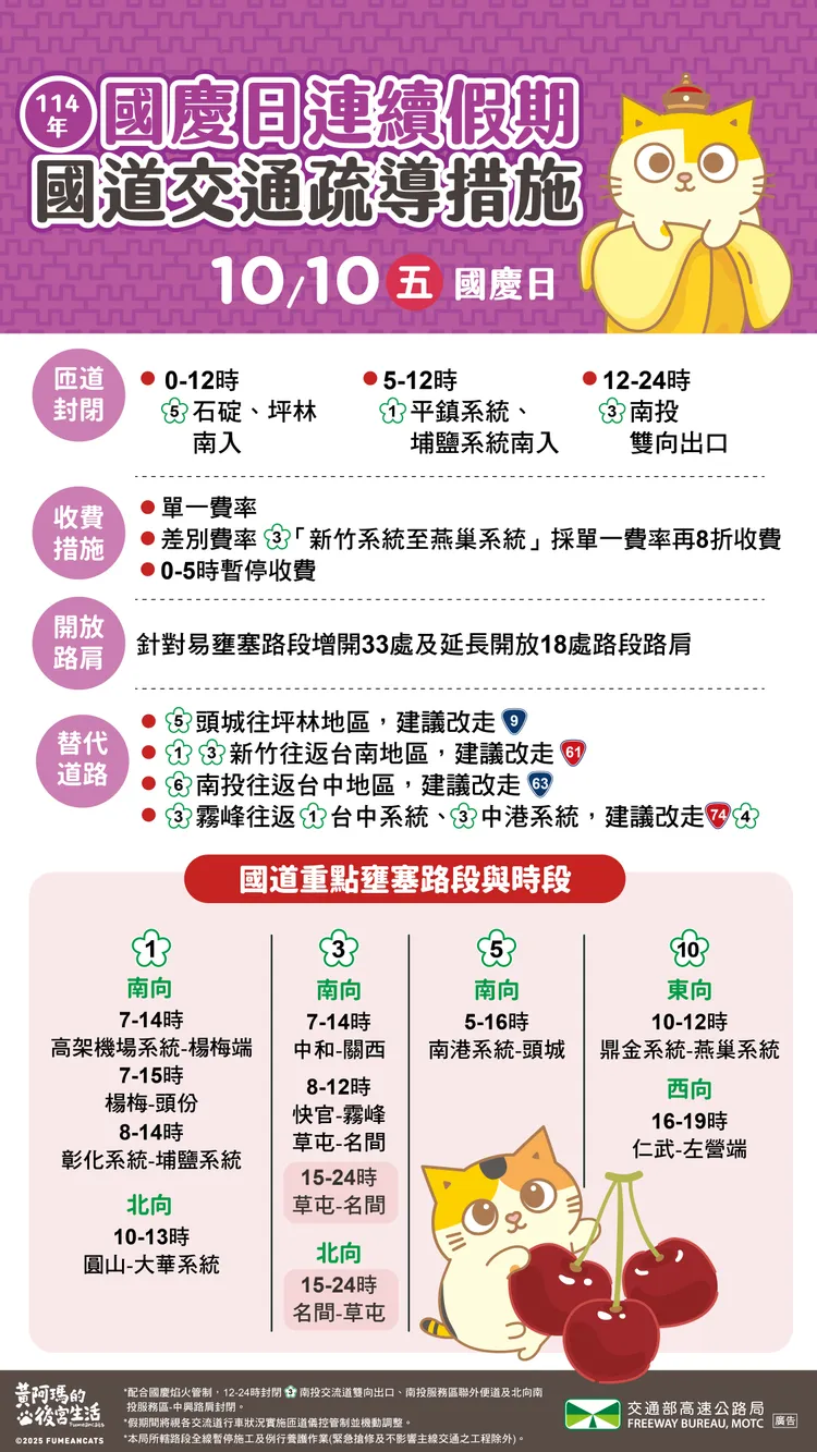 國道今日疏導措施。高公局提供