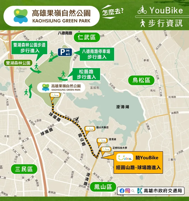 步行資訊。市府提供