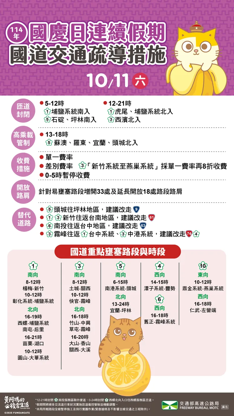 今日國道相關疏導措施。高公局提供