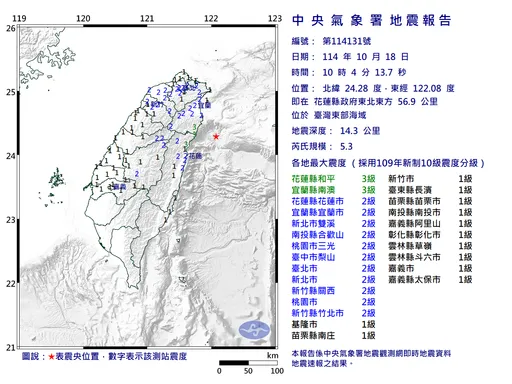 今10:04花莲规模5.3地震!深度14.3公里 双北至竹北2级