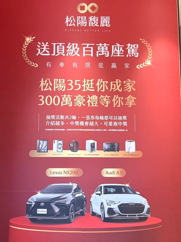 「松陽馥麗」針對已簽約戶進行兩輪摸彩。陳揚盛攝