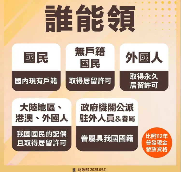 財政部於臉書發布普發現金一萬元圖卡，說明五大對象都能領，以及五種領取方式。翻攝財政部臉書