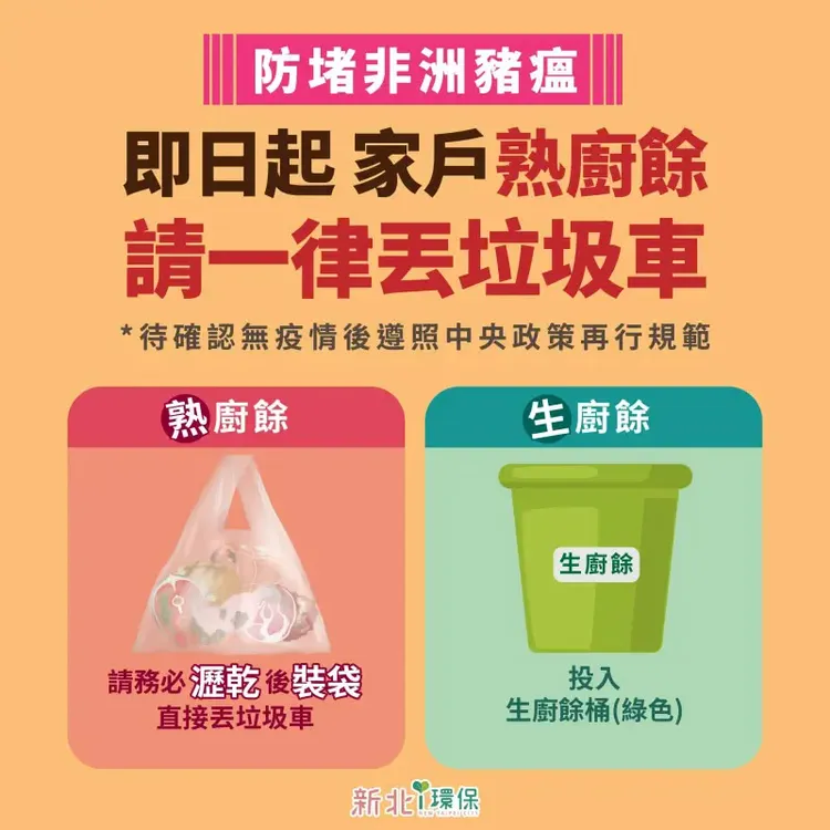 新北市环保局公告,剩菜剩饭属于「熟厨余」,沥干后装袋直接丢垃圾车。新北市环保局提供