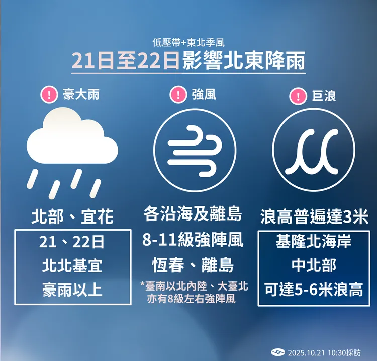 未來降雨趨勢。氣象署提供