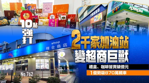 壹苹10点强打|2千家加油站变超商巨兽 礼盒、咖啡皆卖破亿元!1优势吸870万辆车