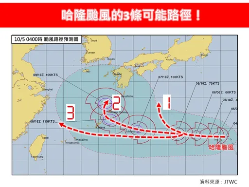 哈隆恐更強「至少中颱」 3可能路徑!走這條機率最高