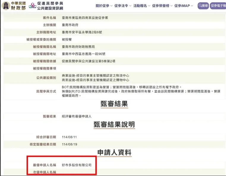 财政部最新公告,东区商四商业设施促参案,由好市多取得最优申请资格,未来将在区内打造占地7千余坪商场。财政部公告