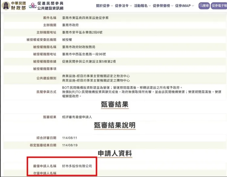 財政部最新公告，東區商四商業設施促參案，由好市多取得最優申請資格，未來將在區內打造佔地7千餘坪商場。財政部公告