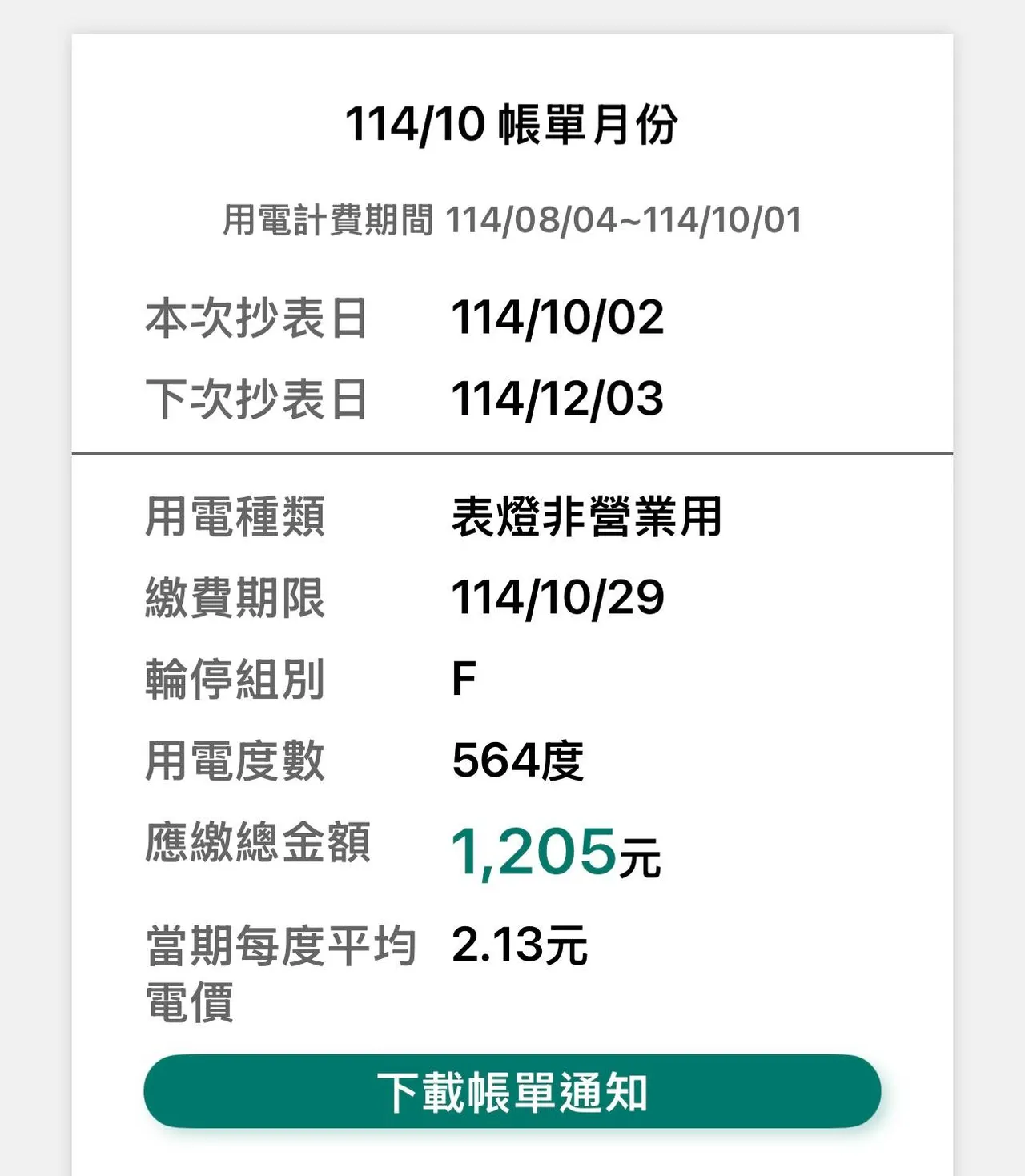 网友分享两个月电费帐单,21坪的空间仅要1205元。翻摄自批踢踢