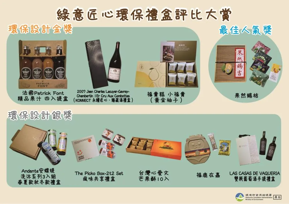 循环署「绿意匠心」大赏金奖日前揭晓,台湾最「绿」礼盒得主的设计充满环保、质感且有巧思,图为「环保设计金奖」的礼盒。循环署提供