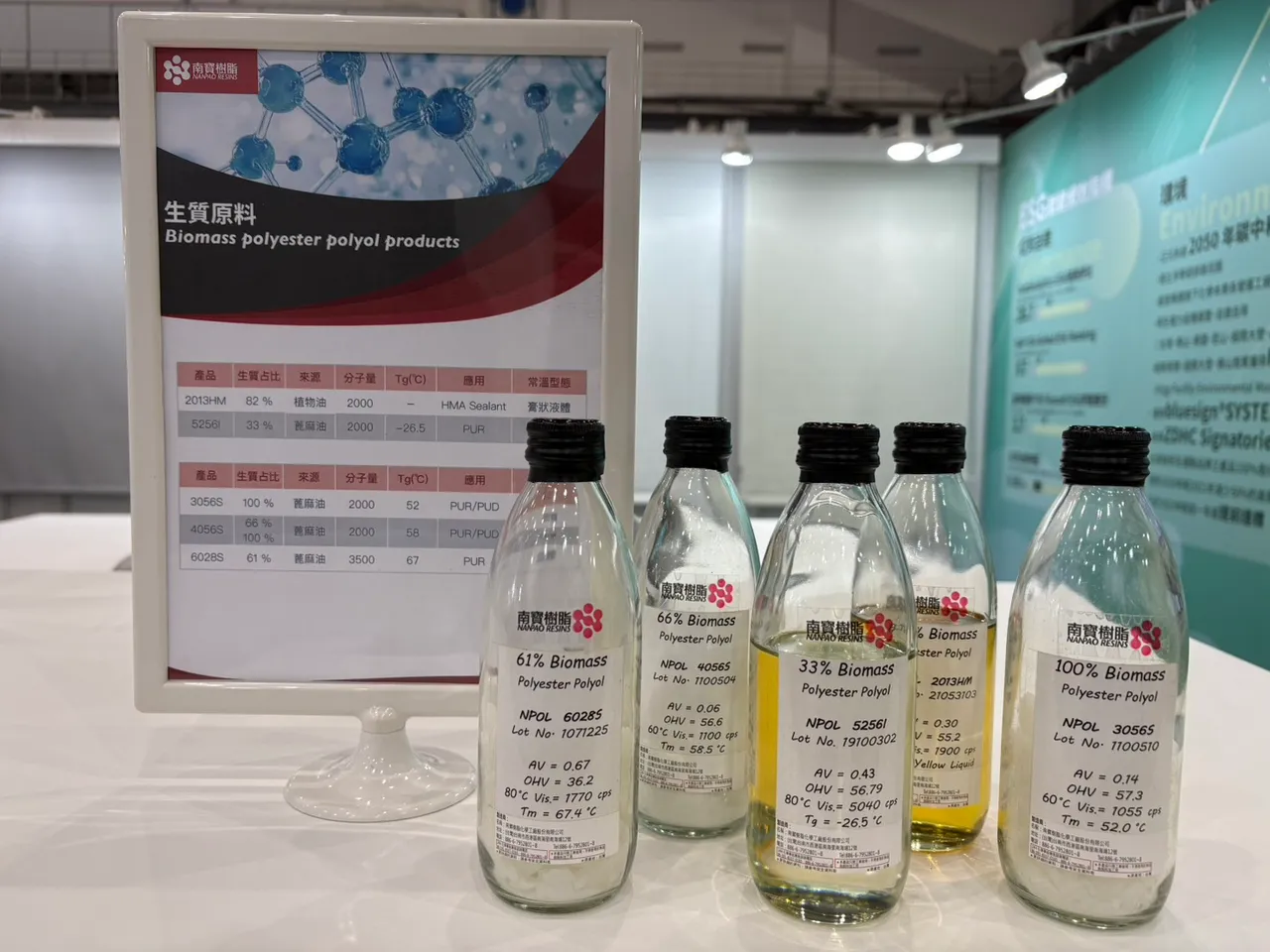 南宝树脂(4766)著重高毛利产品,推动创新驱动成长策略「NextGen」,聚焦重点产业龙头客户,透过共同研发创新的接著解决方案。南宝树脂提供