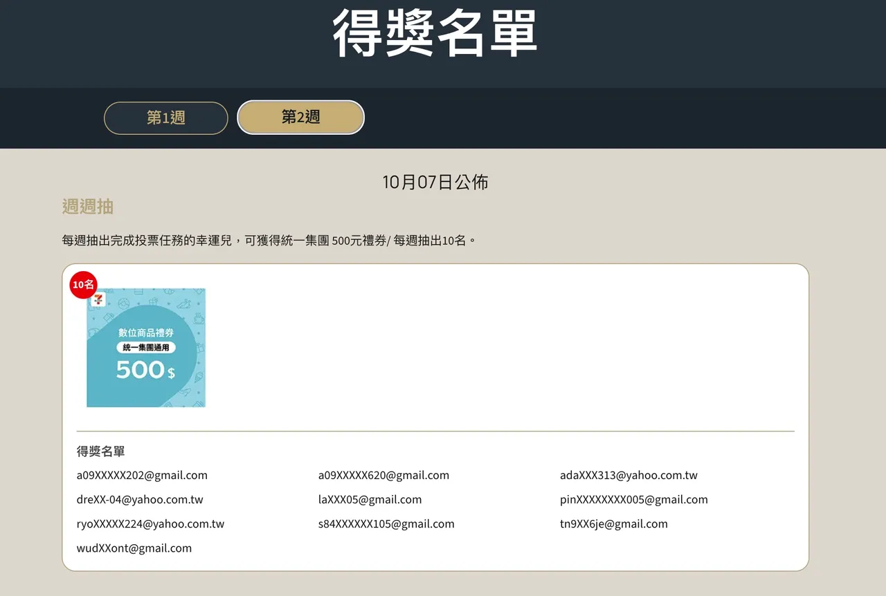 首届苹果爱美奖第二周得奖者公布,有20名幸运儿已经中奖!翻摄自活动官网
