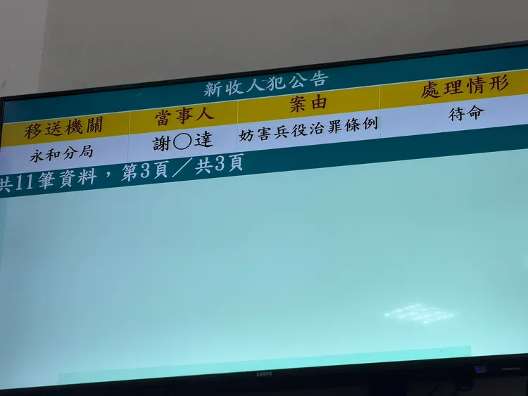 坤達因妨害兵役治罪條例遭送辦，最後以50萬元交保。特勤中心攝