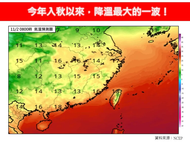 氣象專家指出,目前正是今年入秋以來最大一波降溫。翻攝自臉書林老師的氣象站