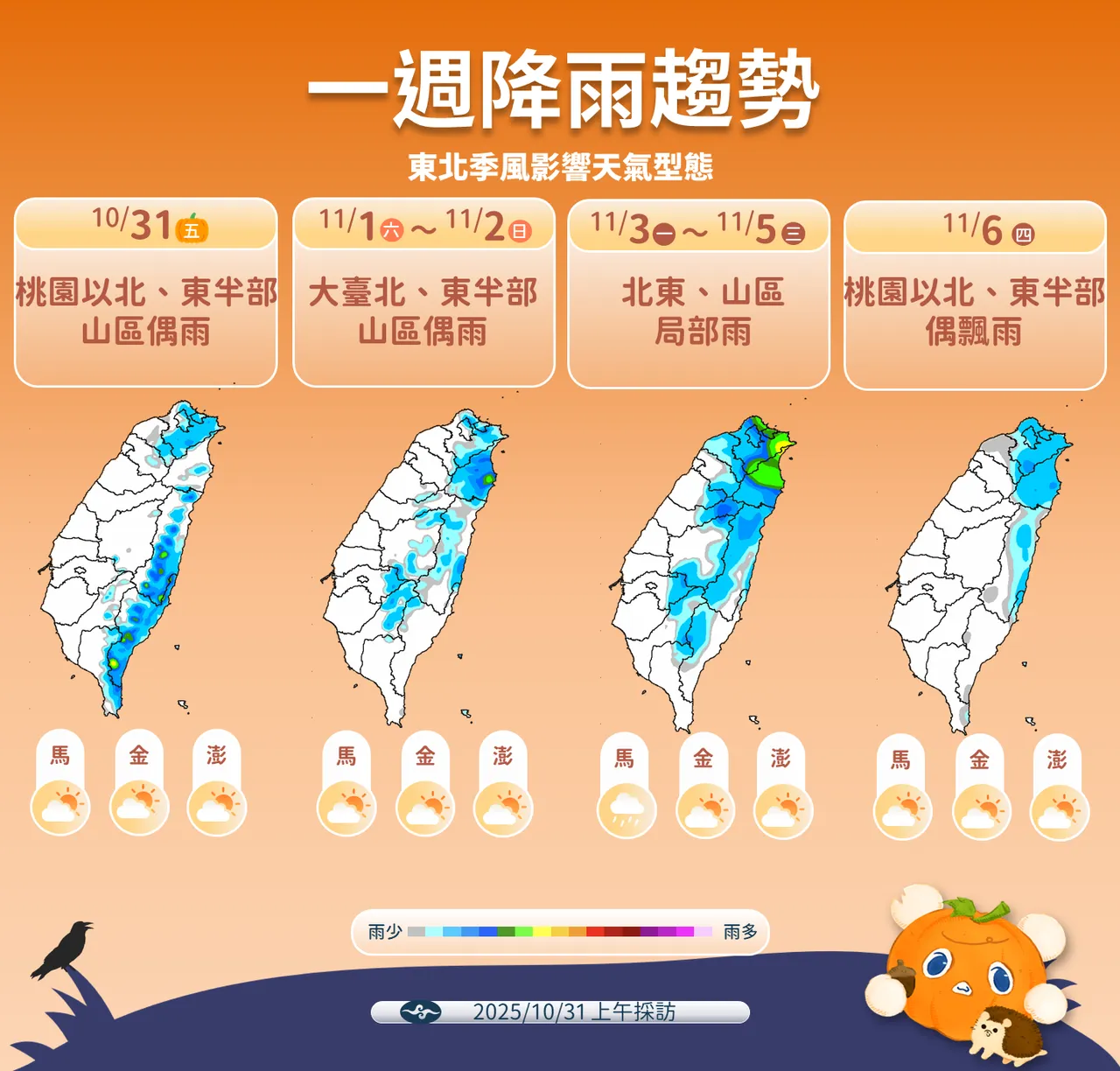 未來一週降雨趨勢。氣象署提供