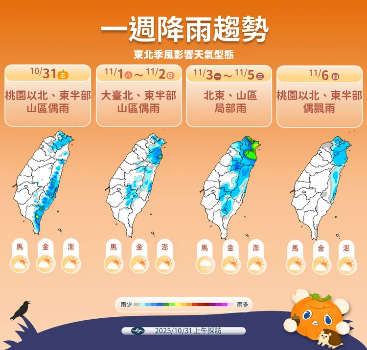 未來一週降雨趨勢。氣象署提供