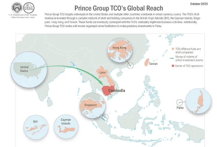 「太子集團跨國犯罪組織」遍及全球。翻攝美國財政部