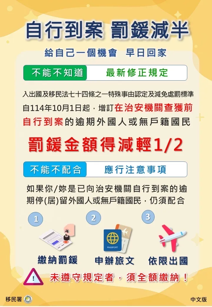 移民署宣導。移民署提供