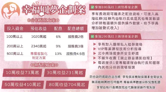 诈团企划方案。翻摄画面
