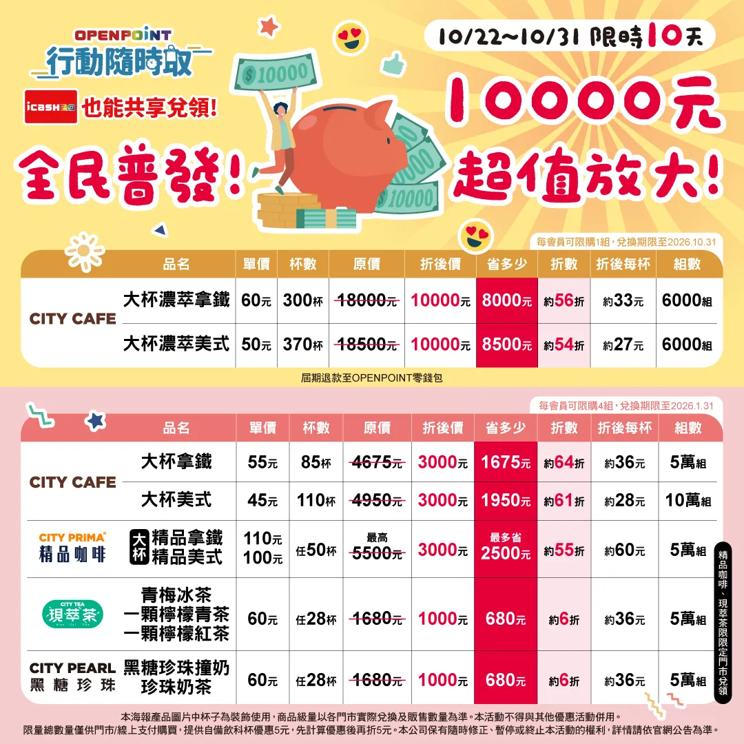 超商「政府万元发放超值放大活动」品项一览表。7-ELEVEN提供
