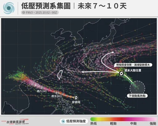 下個颱風「哈隆」路徑天女散花 粉專:國慶颱 變數大