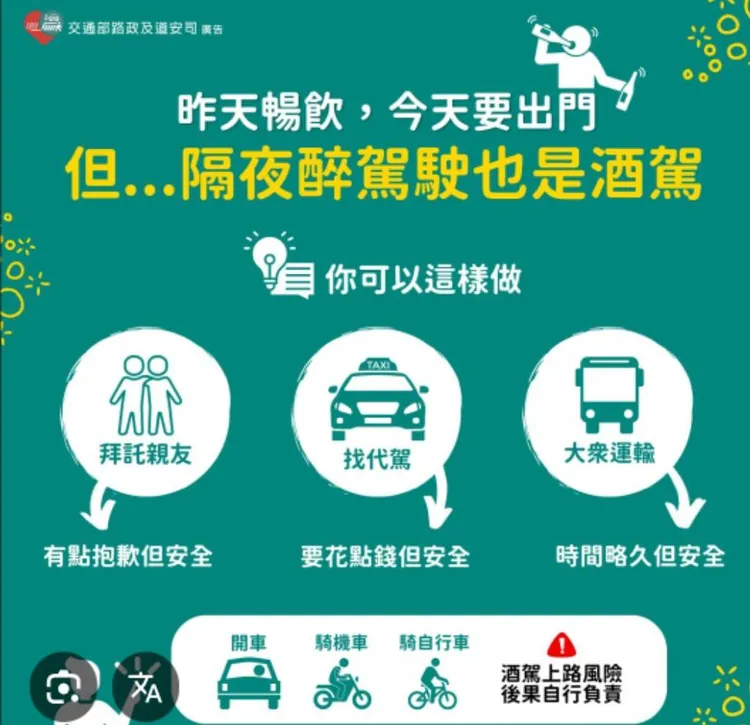 警方提醒飲酒駕車替代方案。警方提供