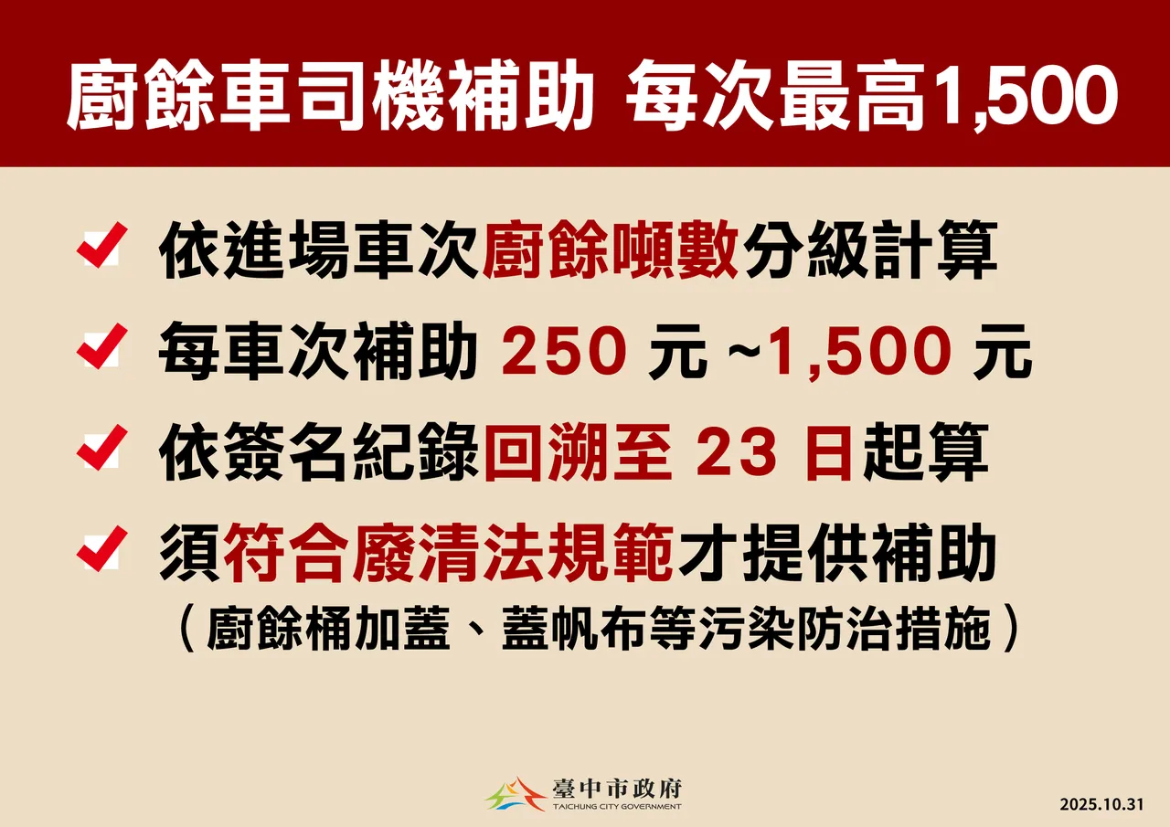 台中市政府宣布「三大支持措施」,力挺产业度难关。市府提供