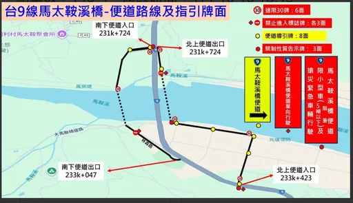 馬太鞍溪橋便道今通車 縣道193線明天起取消7時至16時交管