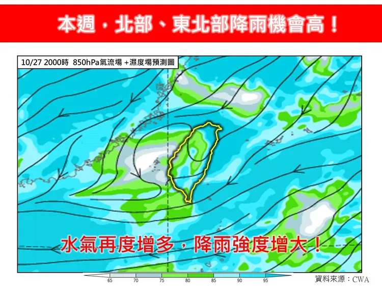 本周北部及东北部降雨机率高、天天都下雨。翻摄《林老师气象站》脸书