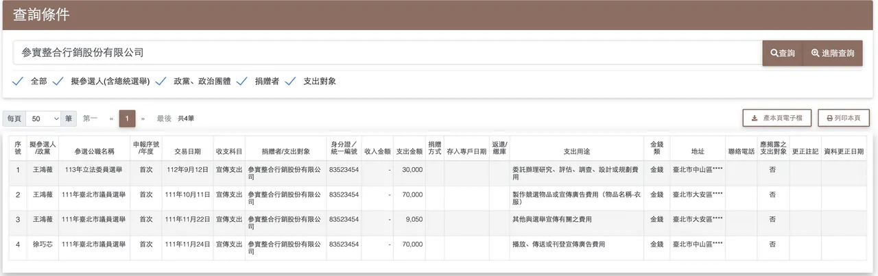 该行销公司多次承接王鸿薇的宣传专案。洪婉臻议员办公室提供