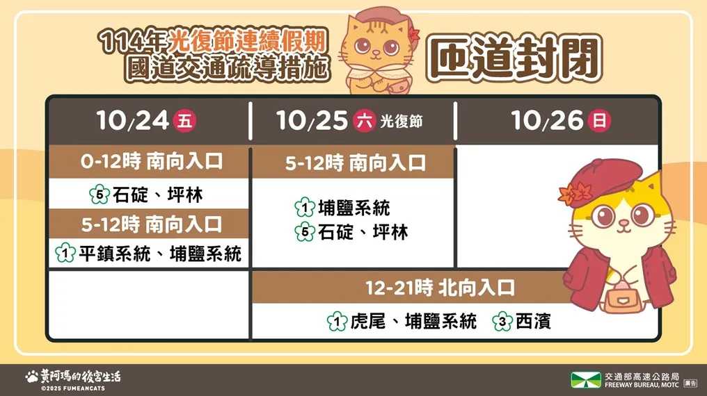 光复节连假国道匝道封闭措施。高公局提供