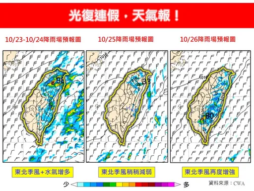 連假「這幾區」豪雨紫爆 還要再濕冷一週!這天終轉晴