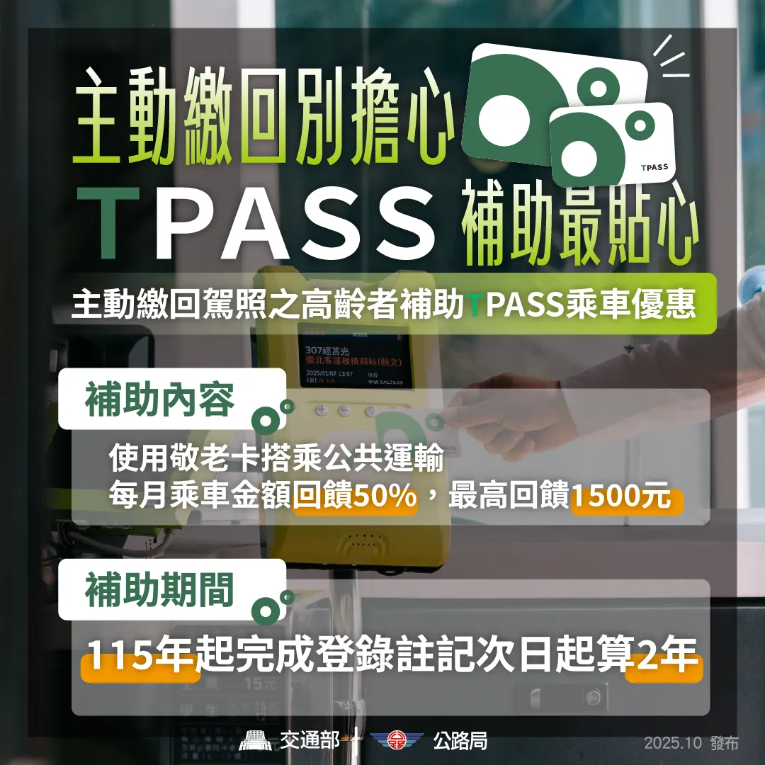 高龄换照补助期限为明年起完成登录注记次日起算2年,只要使用敬老卡搭乘公共运输回馈50%,每月最高提供1500元。交通部脸书