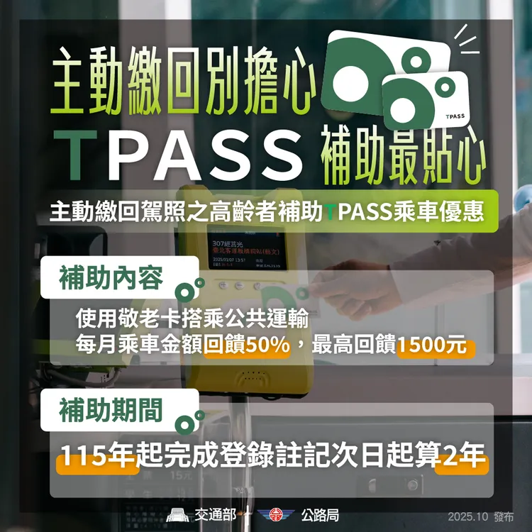 高齡換照補助期限為明年起完成登錄註記次日起算2年，只要使用敬老卡搭乘公共運輸回饋50%，每月最高提供1500元。交通部臉書