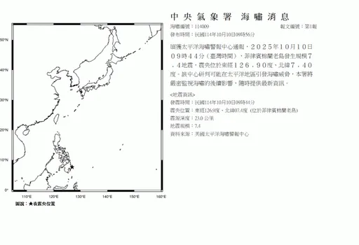 菲律賓7.4強震!氣象署發布海嘯消息