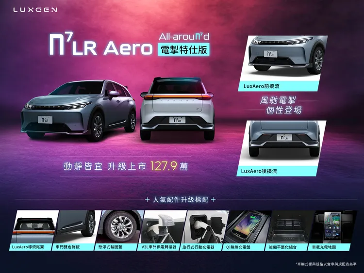 進階的n⁷ LR 5人Aero電掣特仕版（127.9萬元），再加入V2L車外供電轉接器、無線充電盤、旅行式行動充電器等，配備價值達6.73萬元。業者提供