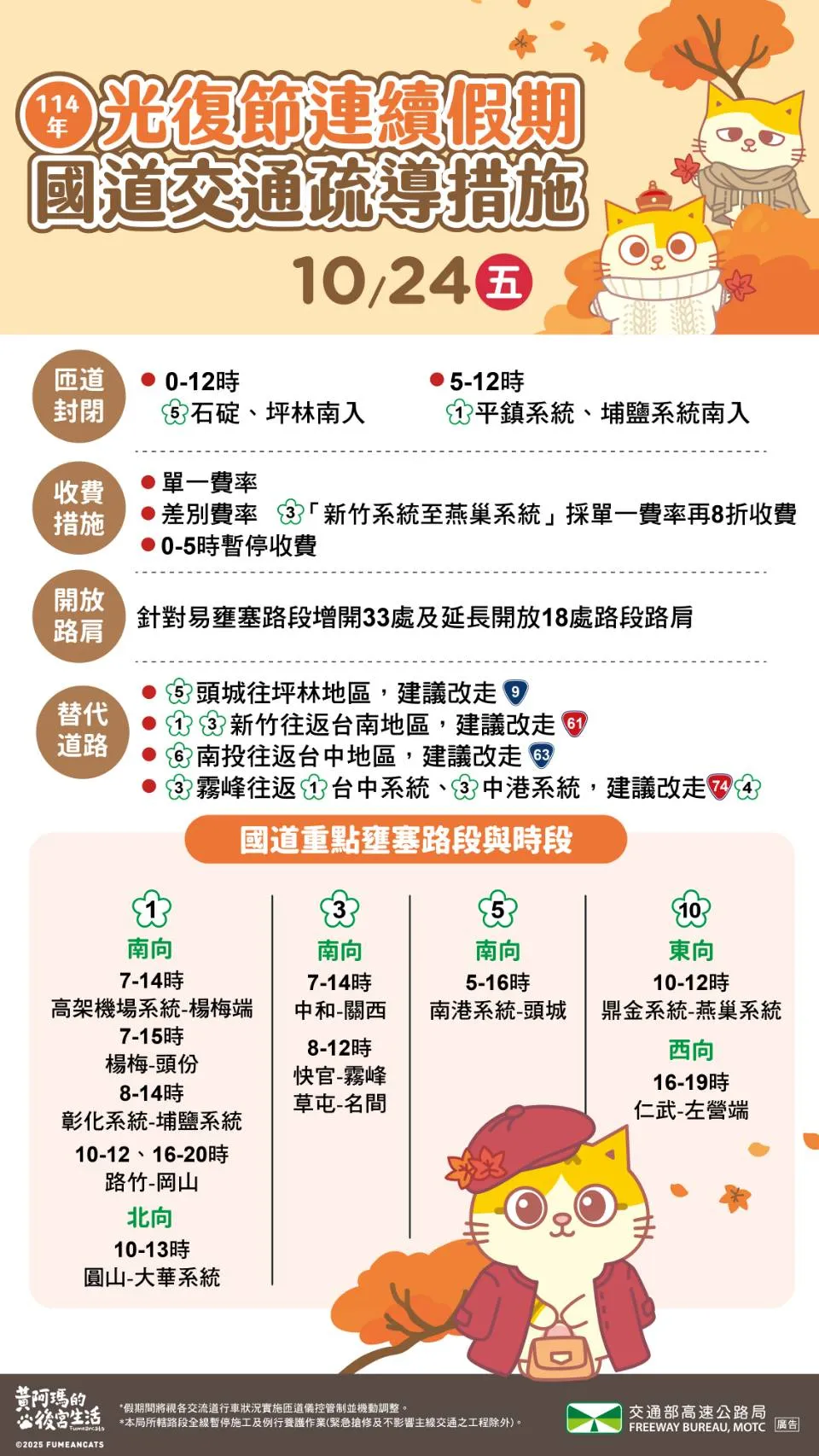光复节连假首日国道交通疏导措施。高公局提供
