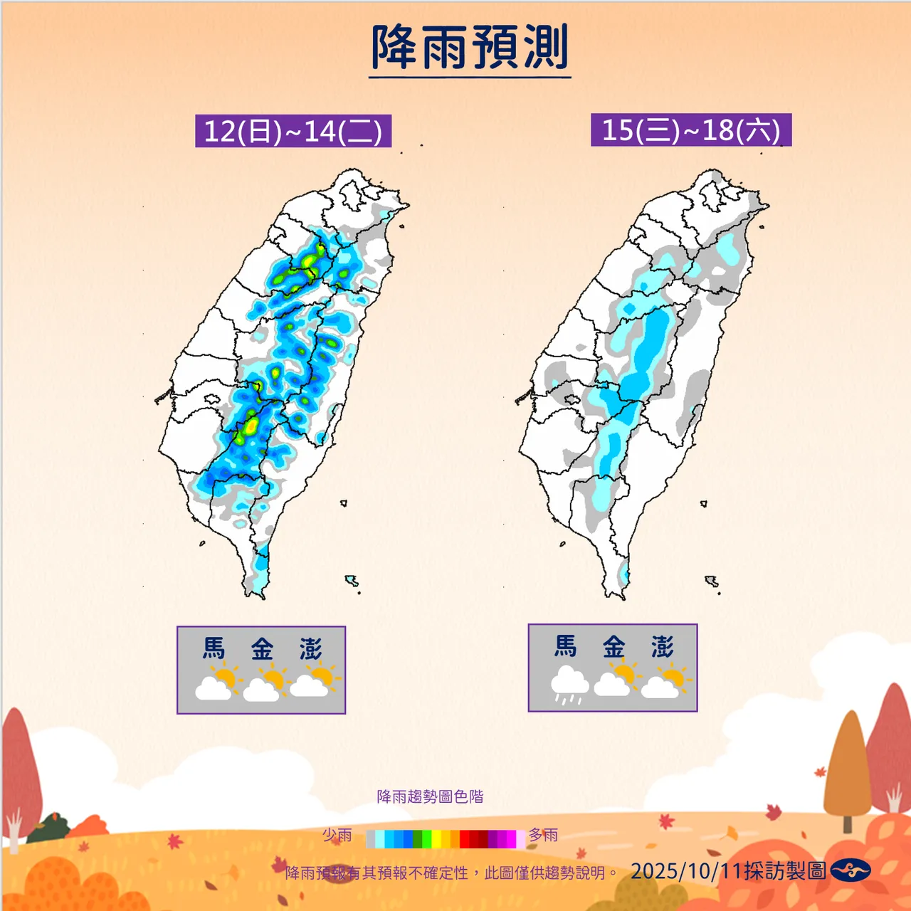 未来一周降雨趋势。气象署提供